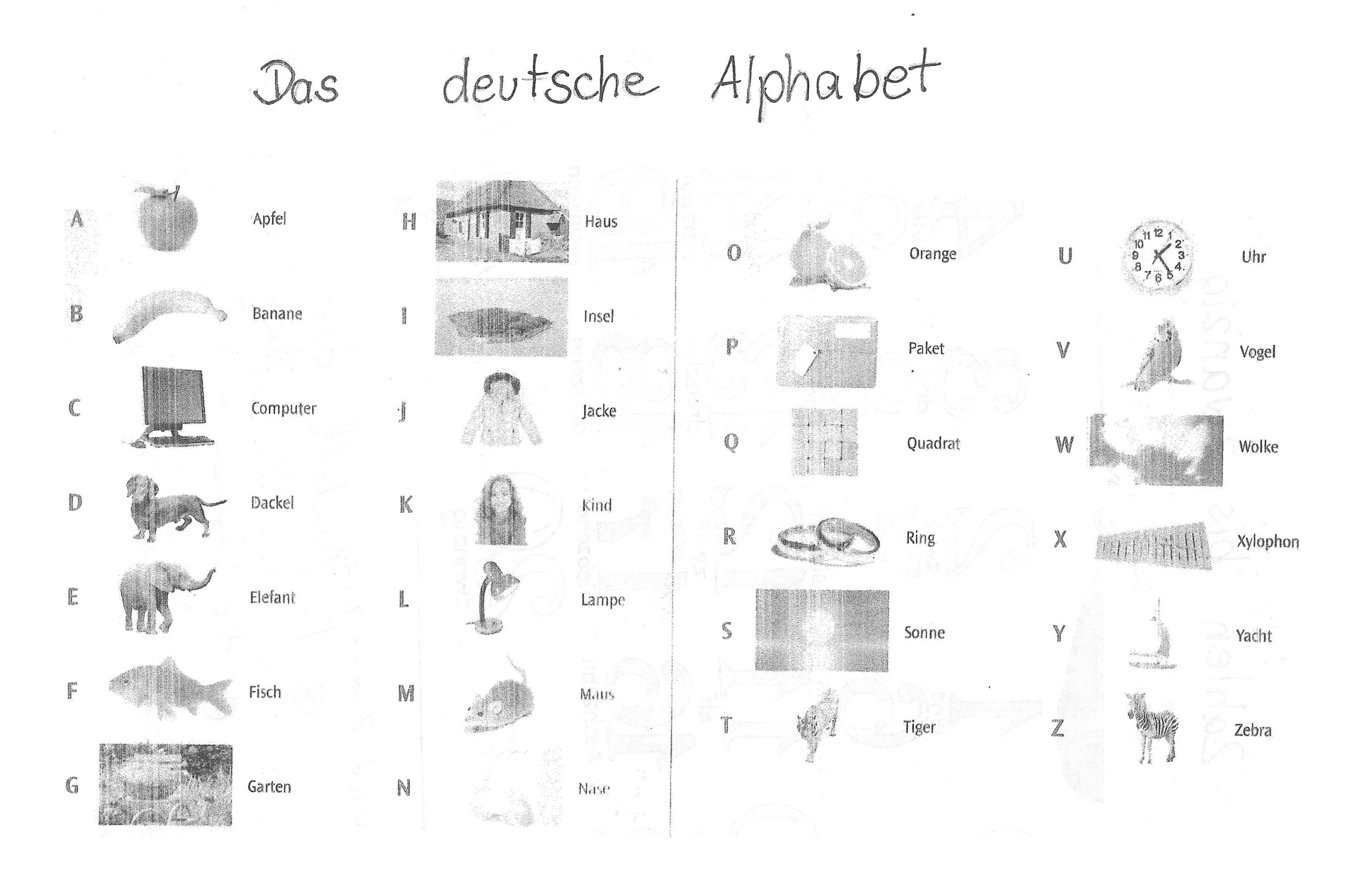 German Alphabet Chart Pdf
