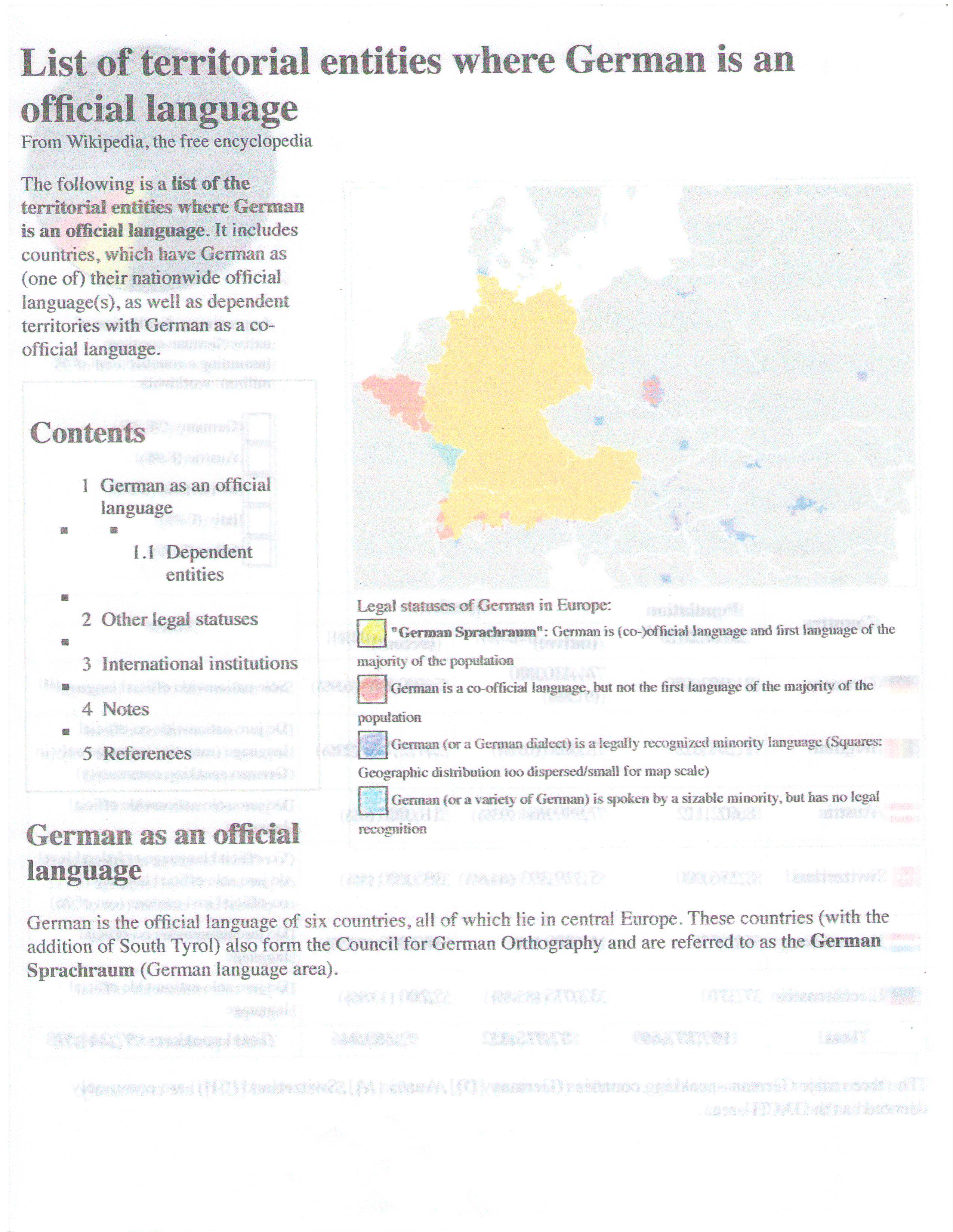 German Grammar Charts Pdf
