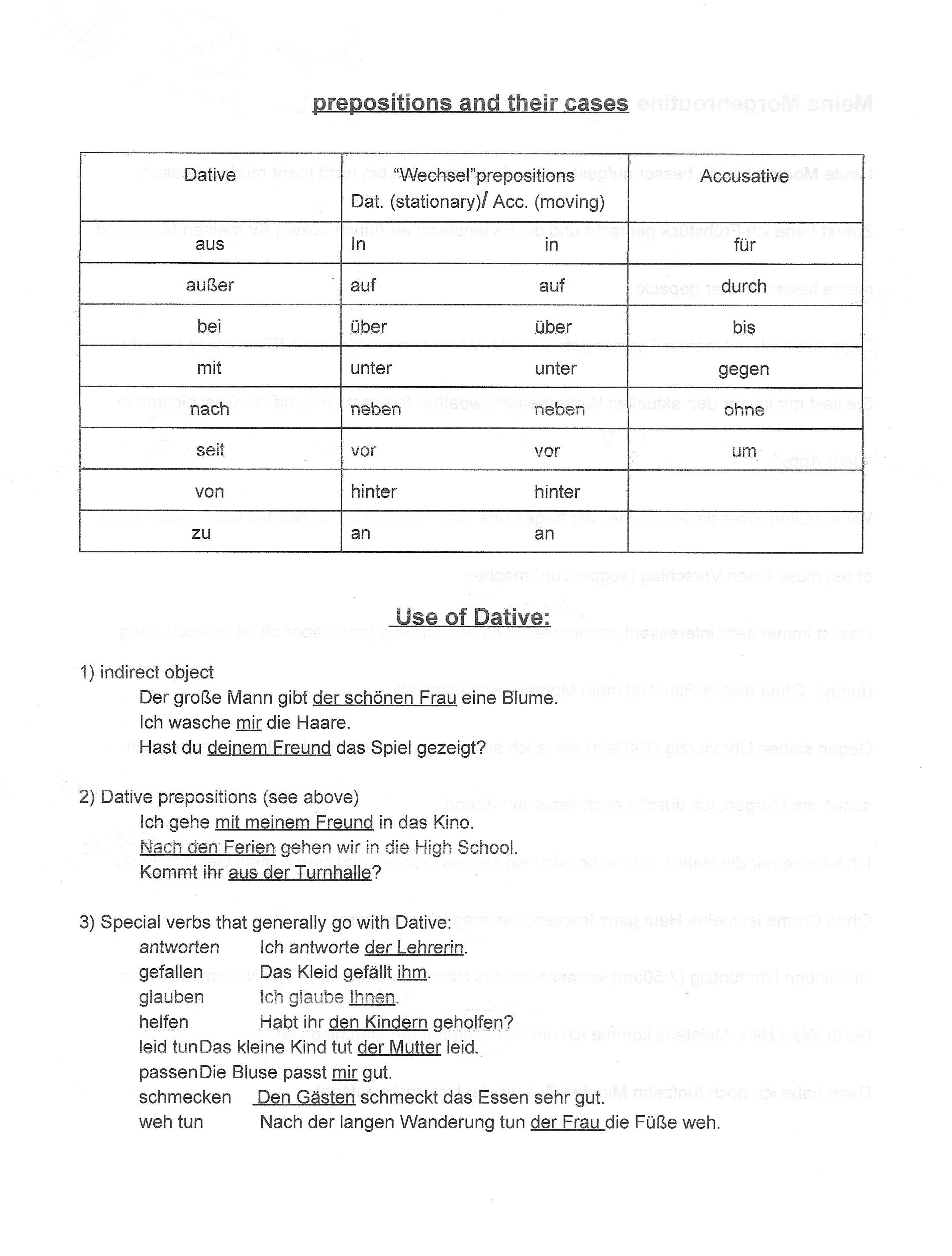 verbs adjectives nouns with prepositions exercises pdf